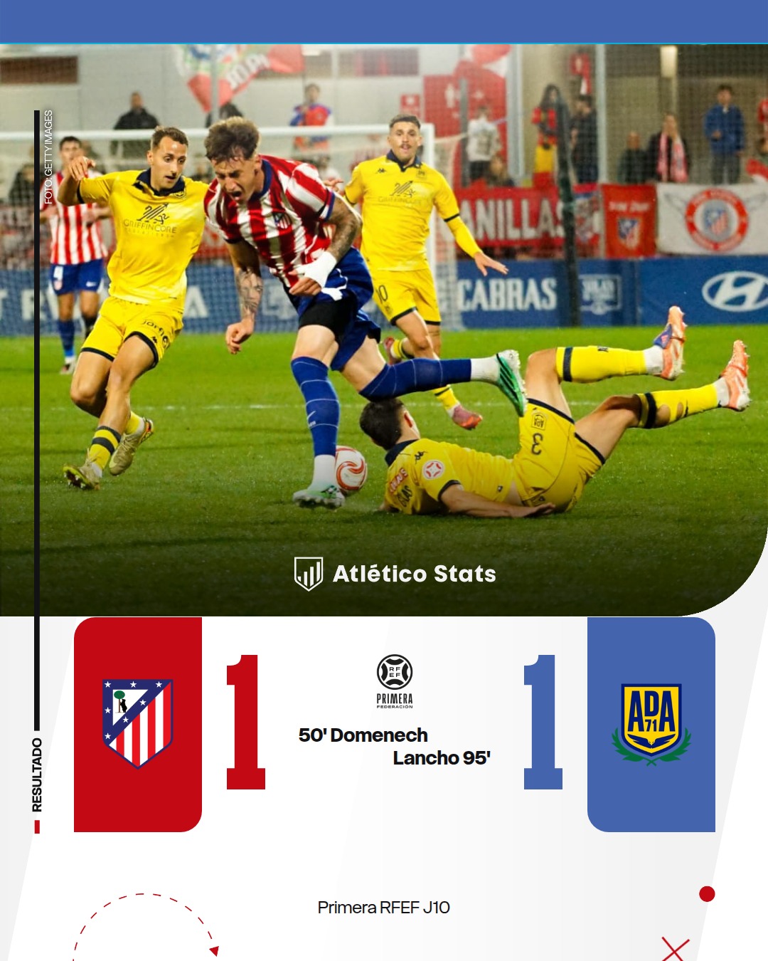 Madrileño 1-1 Alcorcón: un golpe final